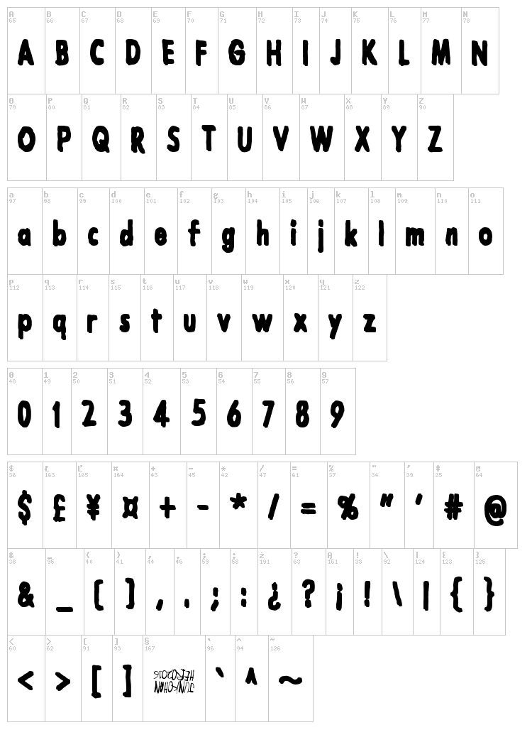 Lazarus Oz font map